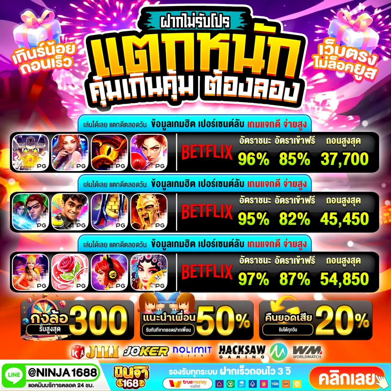 โบนัสแตกง่ายจริงๆ สล็อตเว็บตรง นินจา168 ไม่ใช่แค่คำโฆษณา